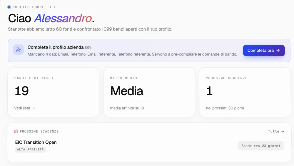 Dashboard di Eteris: profilo completato, bandi pertinenti, match medio e prossime scadenze